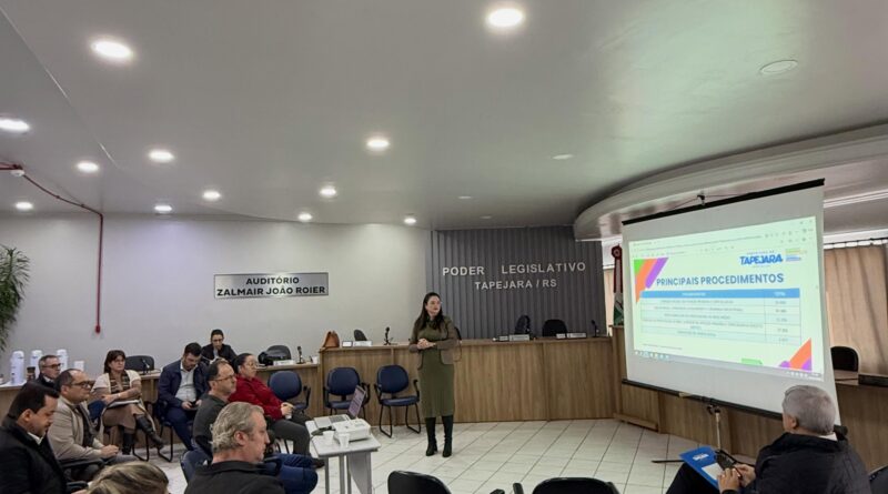 Audiência pública para apresentação de metas fiscais e ações da saúde é realizada na Câmara de Vereadores de Tapejara
