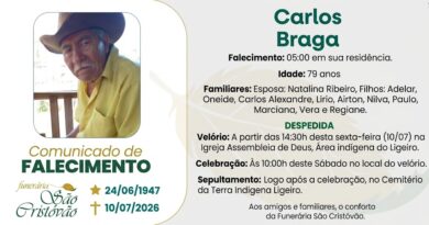 Obituário: Carlos Braga